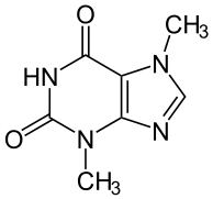 theobromine
