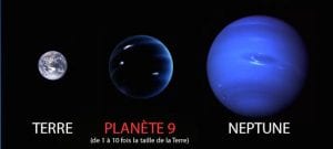 comparaison taille planete 9 terre neptune