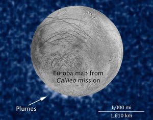 identification panaches europe geysers lune jupiter