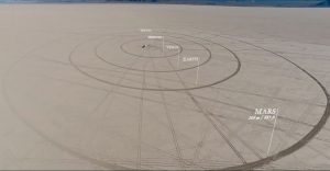 systeme solaire désert nevada mars échelle