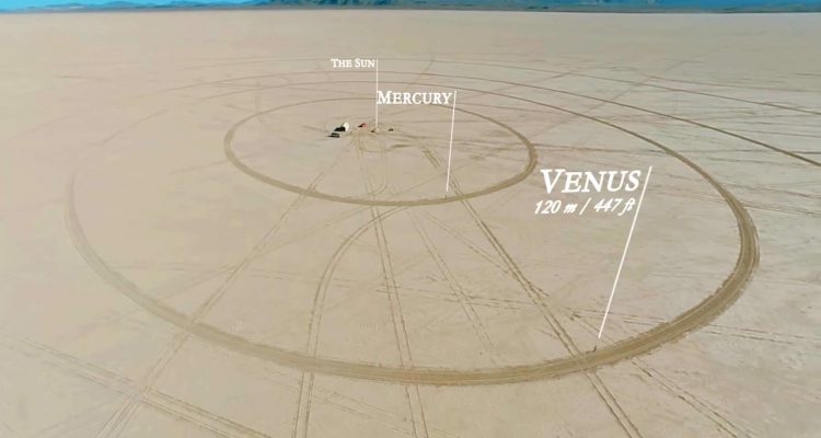 Ils Réconstituent Le Système Solaire à Léchelle Dans Le