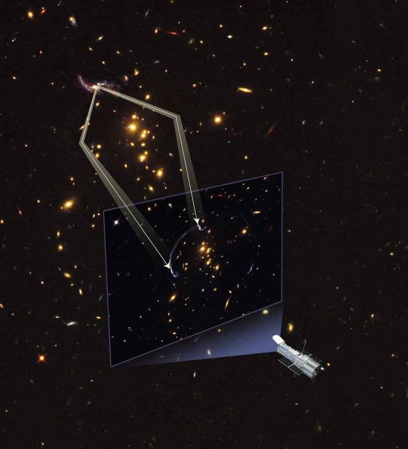 lentille gravitationnelle télescope naturel espace univers gravité déformation lumière galaxies lointaines