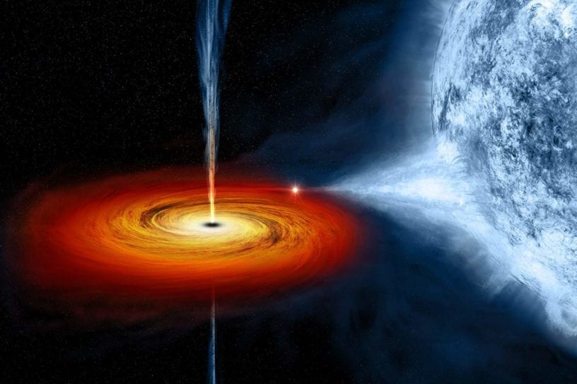 quasar trou noir trous noirs supermassif espace disque accrétion univers géant