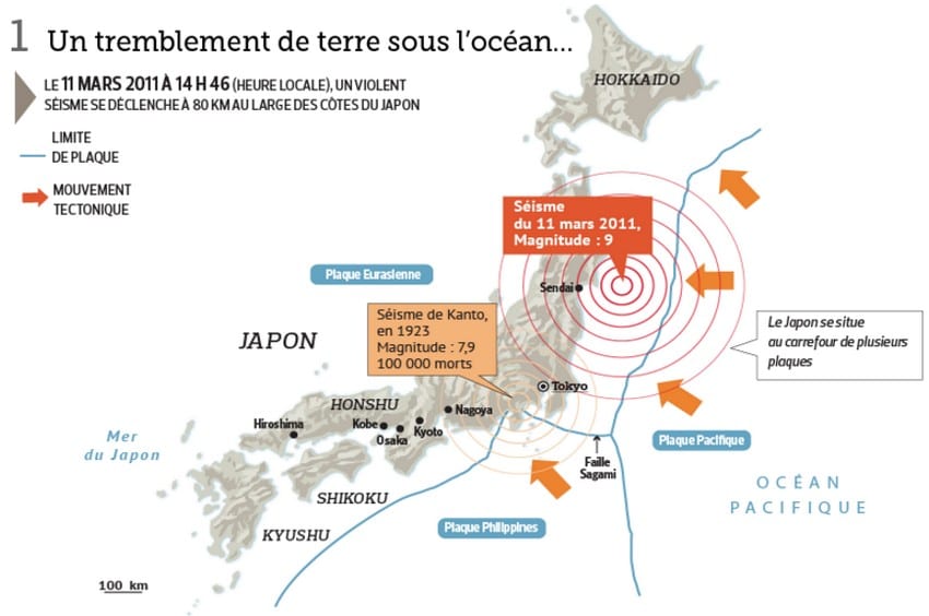 Fukushima Japon décontamination catastrophe nucléaire tsunami casatrophe séisme radiation radioactivité