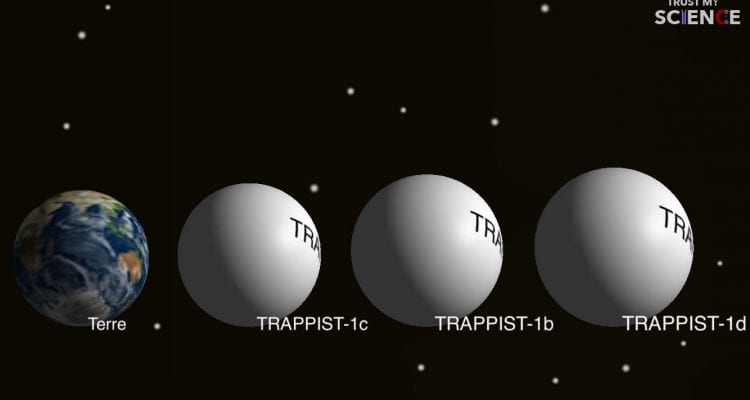 Trappist-1b-1c-1d Trappist-1 Exoplanet - Trust My Science