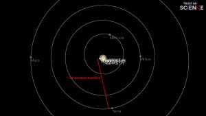 trappist-1b-1c-1 trappist-1 exoplanet distance