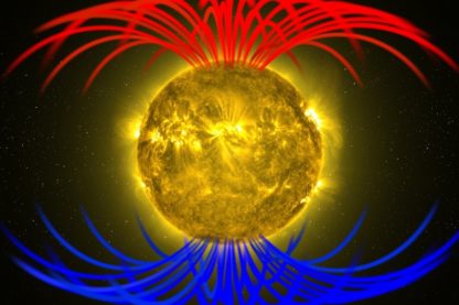 inversion champs magnétiques dynamo solaire