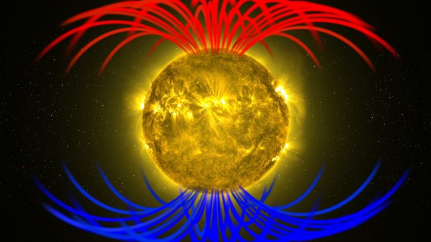 inversion champs magnétiques dynamo solaire