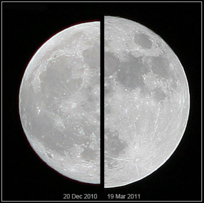 super lune comparaison taille