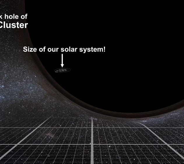 trou noir supermassif 20 milliard masses solaires