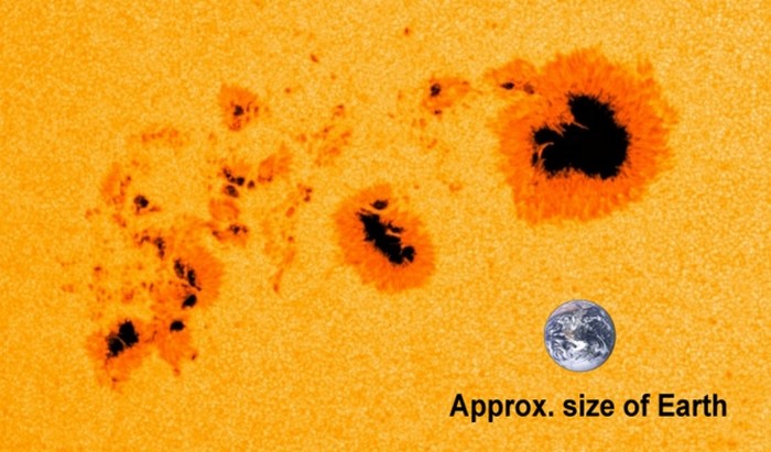 taches solaires taille de la terre soleil