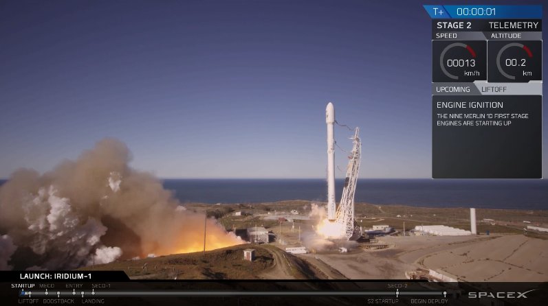 Falcon 9 de SpaceX lancement récupération dix satellites iridim orbite