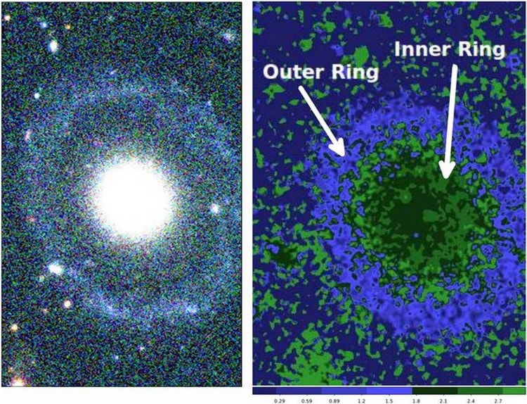 galaxie objet deux anneaux détail