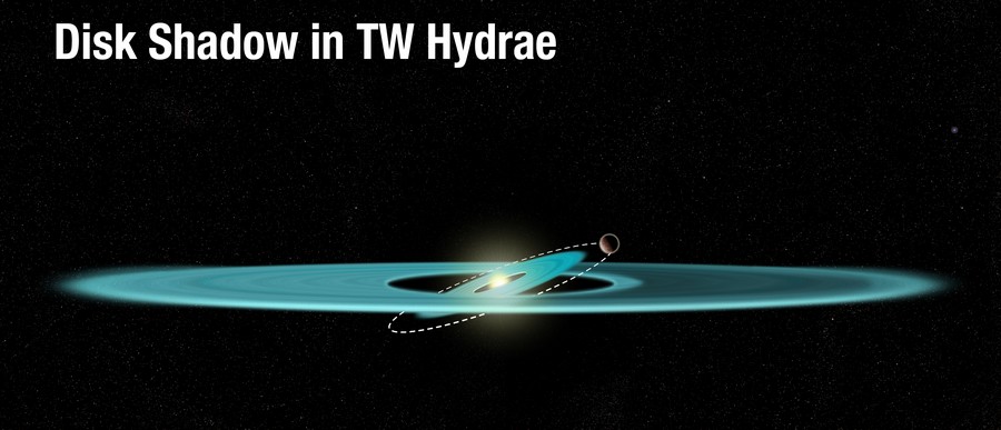 hubble telescope ombre sur disque étoile planete explications