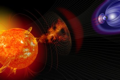 nasa champ magnétique flares éruptions solaires terre poles inversés