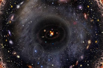 totalité univers observable