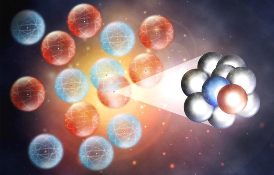 atomes nucleons nucléons protons neutrons force pauli électrostatique principe nucléaire forte