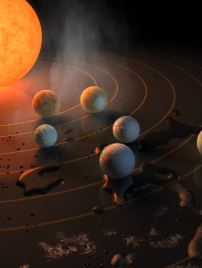 nasa systeme solaire trappist découverte planètes habitable