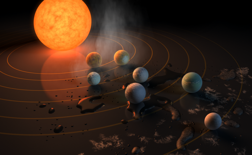 nasa systeme solaire trappist découverte planètes habitable