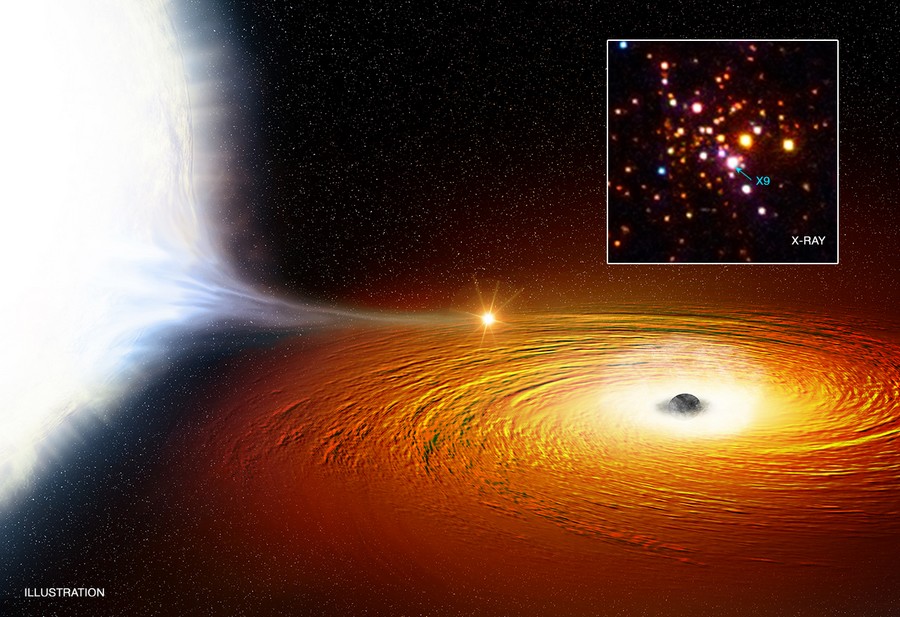 47tucanae etoile orbite proche trou noir vue artiste