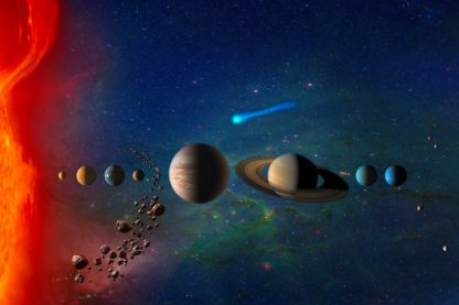 systeme solaire soleil planetes planètes naines ceinture de kuiper naine