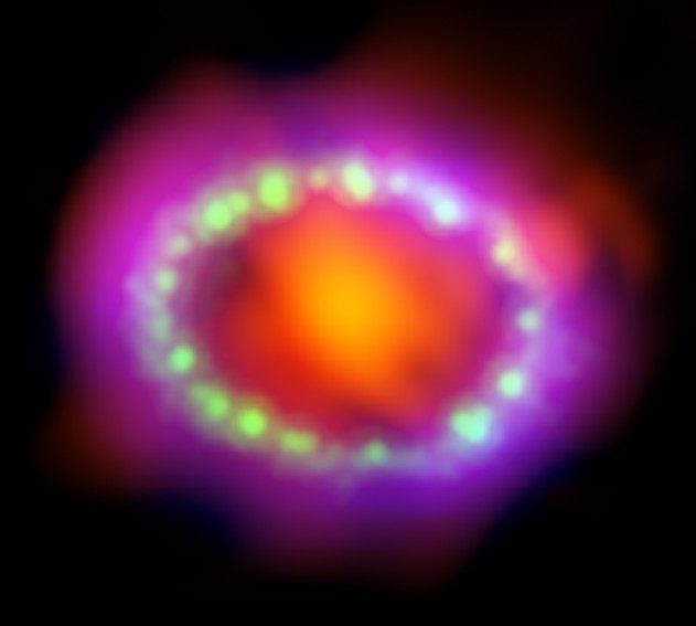 supernovae supernova explosion différentes images infrarouge rayons x ultraviolets