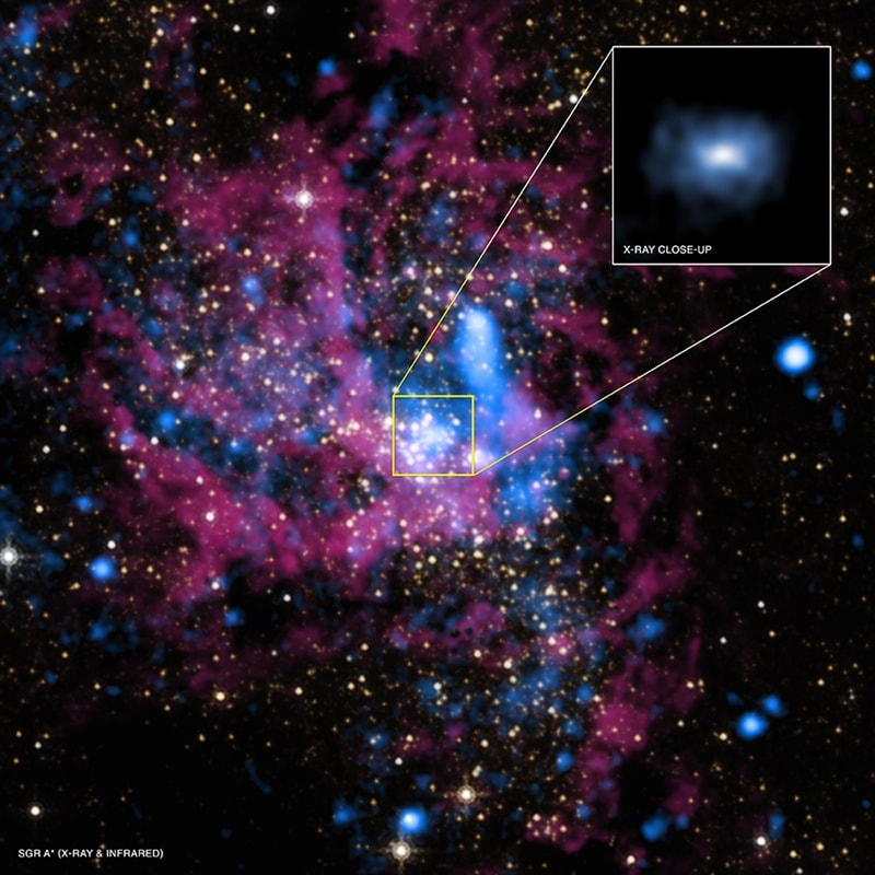 trou noir horizon des événements imagerie telescope rayon x infrarouge