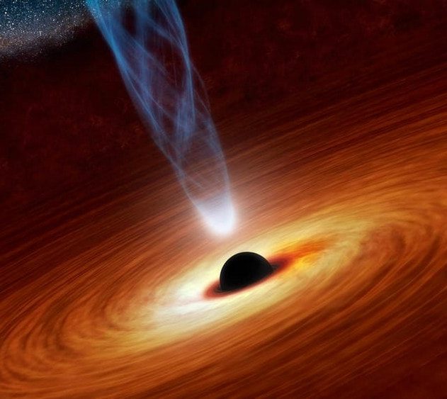 trou noir supermassif horizon des evenements image telescope