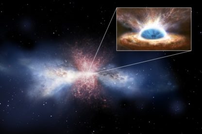 trou noir vents matière jet galaxie étoiles