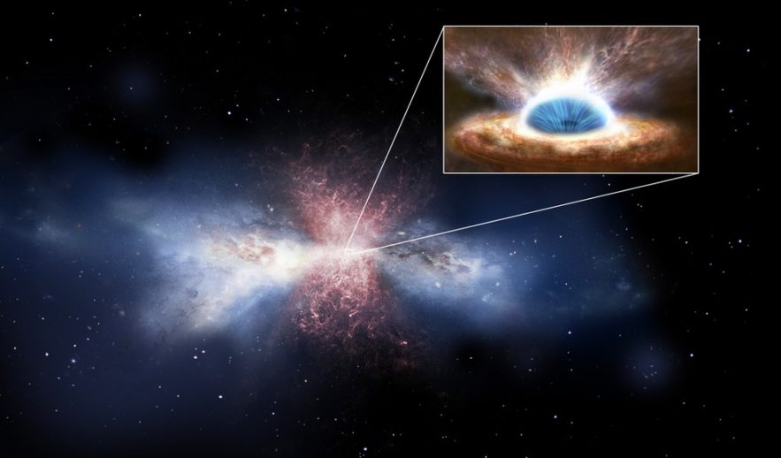trou noir vents matière jet galaxie étoiles