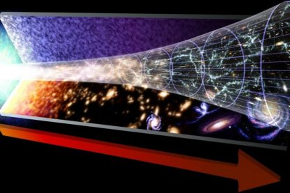 inflation cosmique big bang-min
