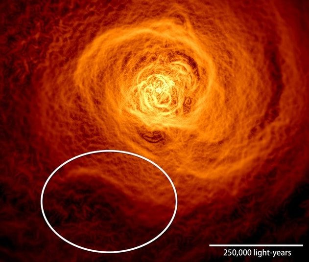 onde Kelvin Helmholz amas de galaxie baie galactique années lumières
