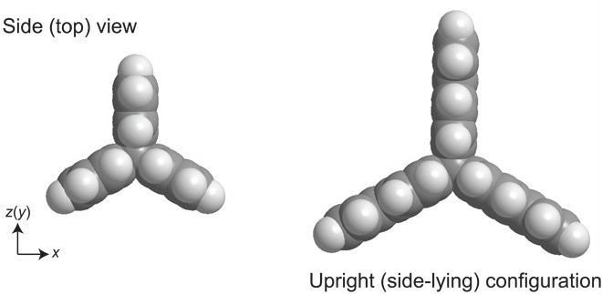 vue coté hydrogène atomes liaison