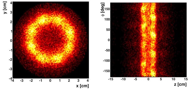 antimatière hydrogène antihydrogène lumière laser observation univers big bang relativité restreinte générale