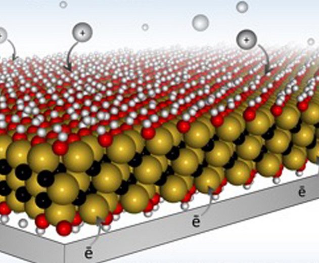 mxene superconducteur matériau nouveau nanotechnologie titre