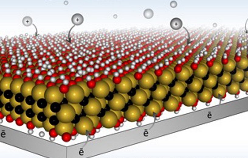 mxene superconducteur matériau nouveau nanotechnologie titre