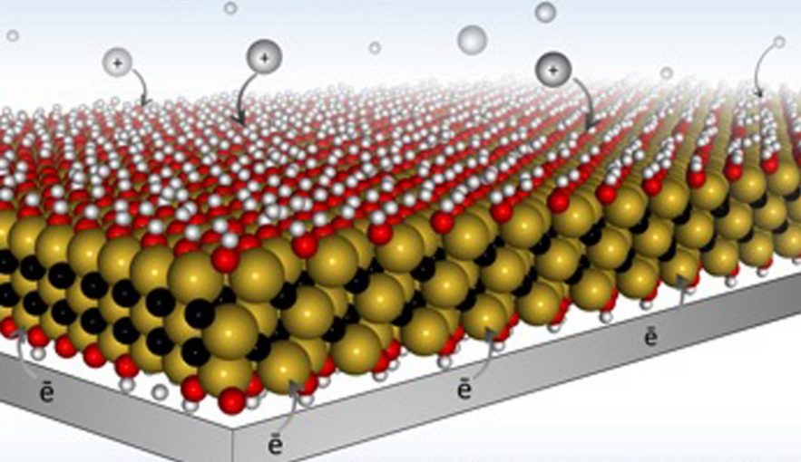 mxene superconducteur matériau nouveau nanotechnologie titre