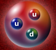 proton avec deux quarks