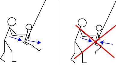 resonance exemple balançoire
