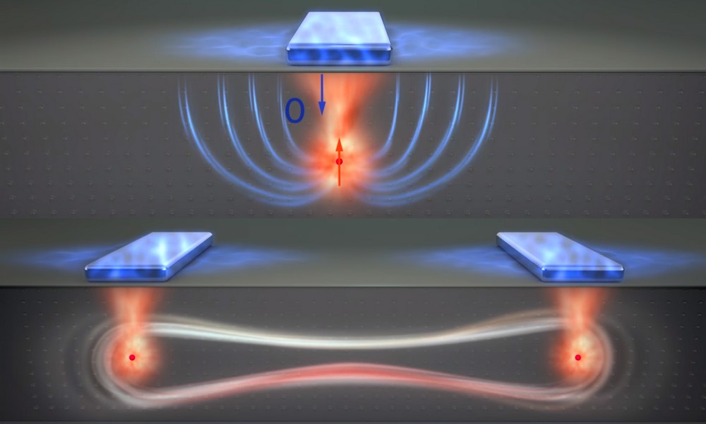 qubit flip-flop bascue ordinateur quantique