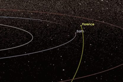 terre florence asteroide triple passage proche nasa jpl