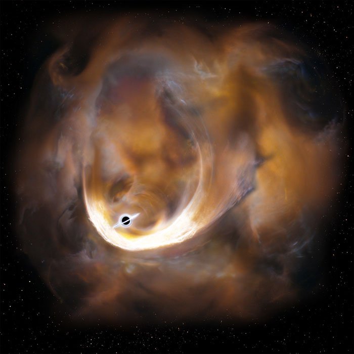 trou noir intermédiaire massig voie lactée galaxie nuage moléculaire gaz