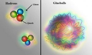 hadrons gluons quarks glueballs
