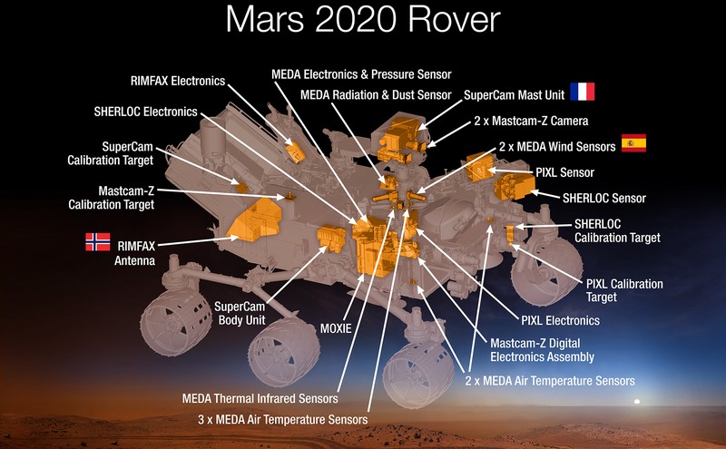 mars 2020 sonde rover nasa échantillons roche mars martiens