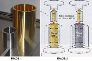 satellite microscope emporte cylindre