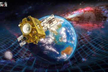 satellite microscope trust my science