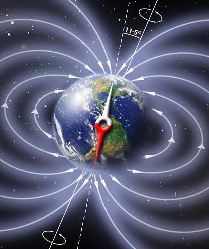 champ magnétique terrestre changement inversion pôles sud nord