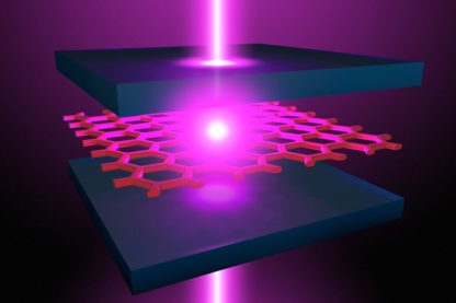 lumière laser matière quasiparticule quasi particule