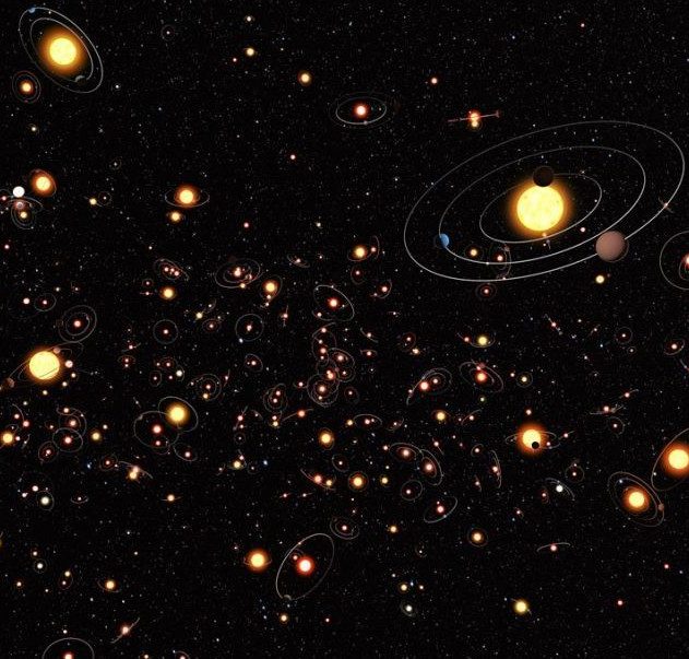 exoplanete systeme stellaire eso kepler telescope spatial etoile orbite k2