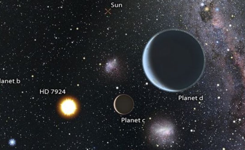 systeme exoplanetes